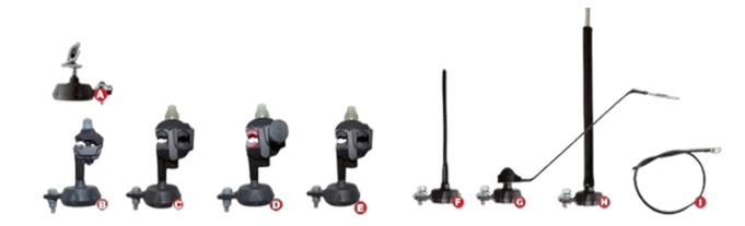 Connector types A to I