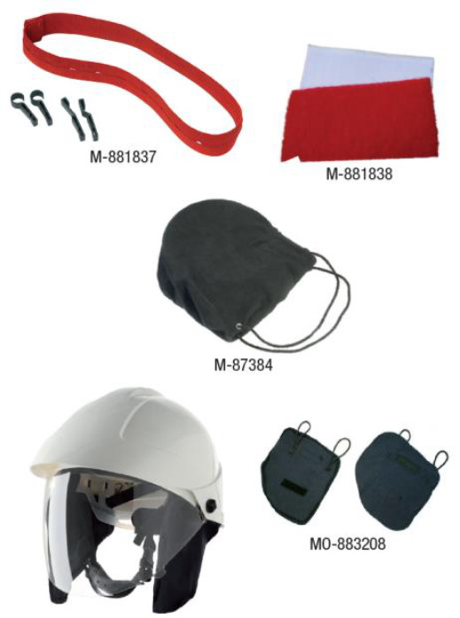 Connector types A to I